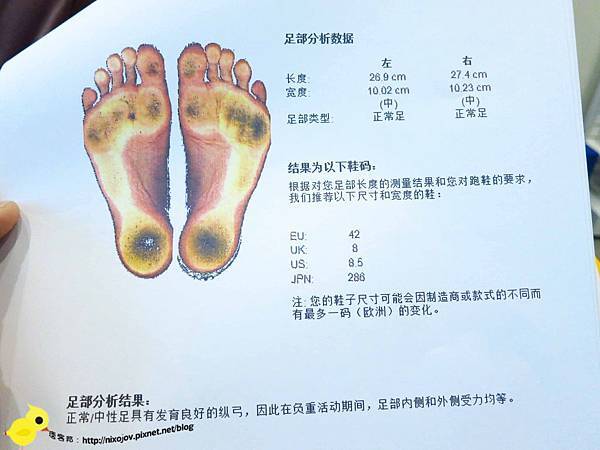 【富足康科技足墊】還你正確、輕盈、舒適的步伐