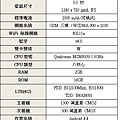 Coolpad 酷派大神F2手機-年輕人的第一隻4G手機