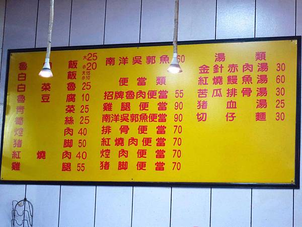 【三重】唯豐魯肉飯-幾十年老店魯肉飯