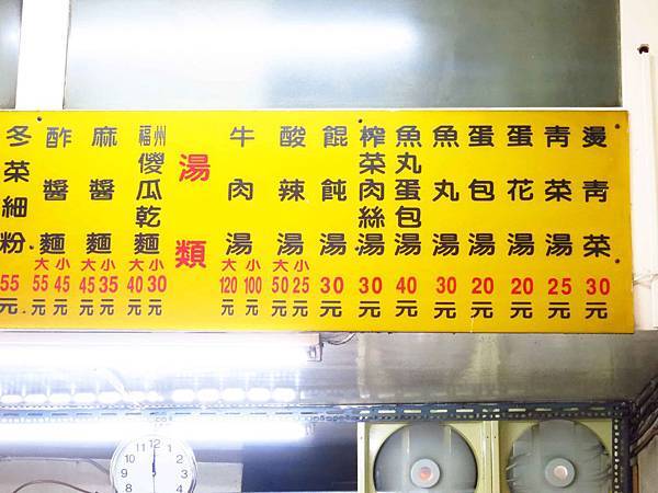 【新莊美食】旺旺餃子館-水餃大顆又飽滿