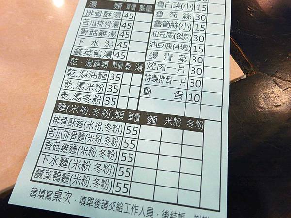 【永和】下港米糕排骨酥店-在地推薦美食