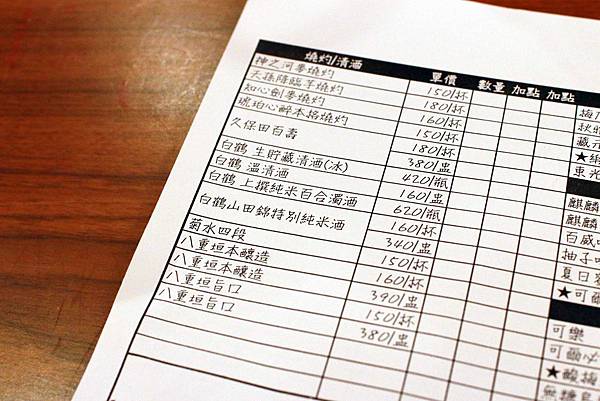 【台北】串前屋-份量大，像在家裡吃燒烤般的居酒屋-中山國小捷運站