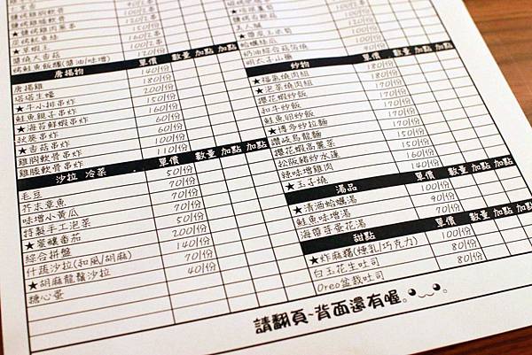 【台北】串前屋-份量大，像在家裡吃燒烤般的居酒屋-中山國小捷運站