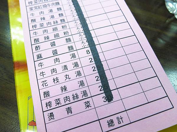 【三重美食】吉利水餃牛肉麵-鮮少見的手工擀皮水餃