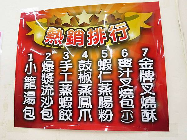 【三重餐廳】靜心食府-１個銅板就能吃到的港式點心