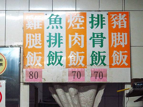 【三重美食】三民街排骨飯-隱藏版美食