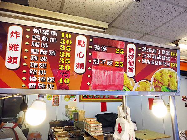 【三重美食】香噴噴炸雞-酥炸美味雞排