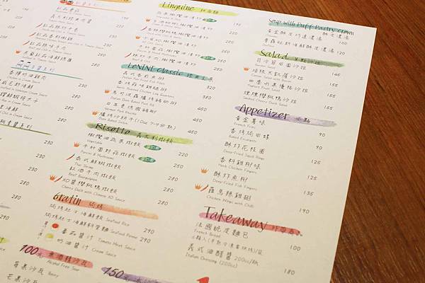 【台北餐廳】樂尼尼LeNINI-歡樂分享窯烤薄皮PIZZA