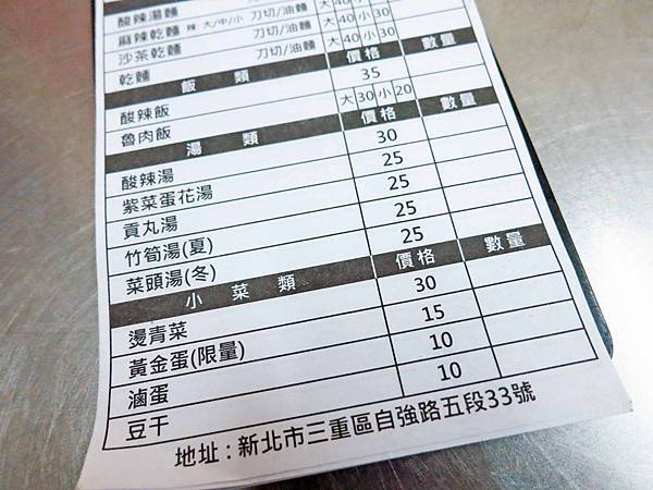 【三重美食】阿滿鍋貼-４顆鍋貼、４元水餃