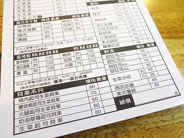 【三重美食】小家店碳烤三明治-燒肉蛋吐司