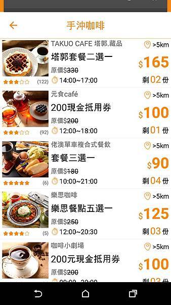 【巷弄x台北 APP】UBike文青咖啡廳懶人包(12家)