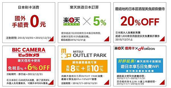 【日本旅遊】樂天JCB信用卡在手，日本食衣住行一切都OK