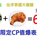 【新莊美食】金城便當-美味又便宜CP值爆表大雞腿便當60元-每日限定