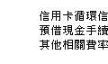 【日本旅遊】樂天JCB信用卡在手，日本食衣住行一切都OK