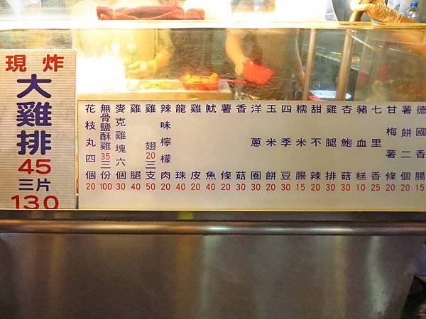 【台北萬華美食】好吃炸雞-南機場超人氣排隊美食