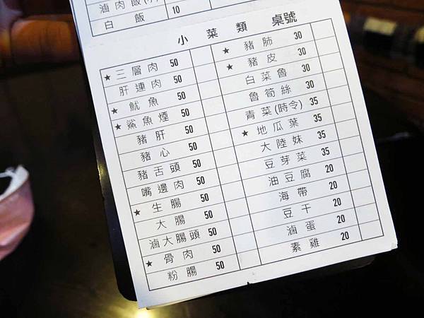 【蘆洲美食】周烏豬切仔麵-蘆洲老牌切仔麵店