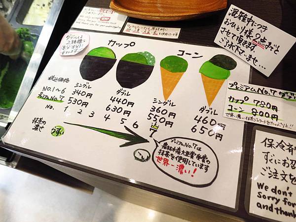 【東京美食】壽々喜園淺草本店-世界第一濃郁抹茶冰淇淋