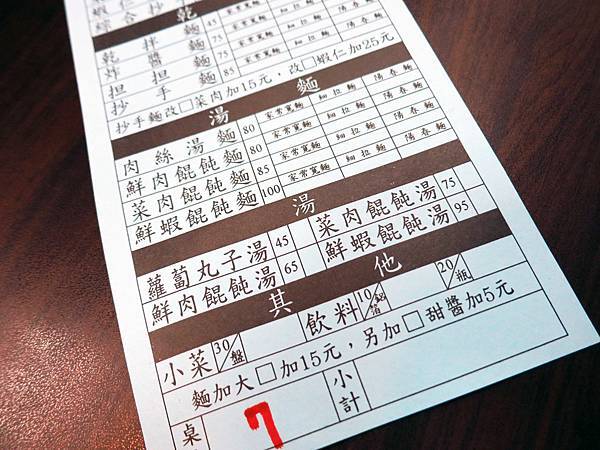 【中和美食】濠記食坊-麻而不辣的特殊紅油抄手