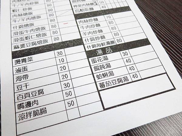 【永和美食】拋投肉麵-清爽不油膩的特殊美食