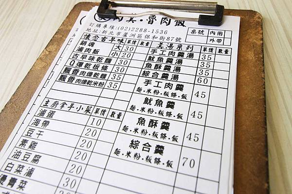 【蘆洲美食】豪肉羹魯肉飯-傳承20年手藝的巷弄隱藏版美食