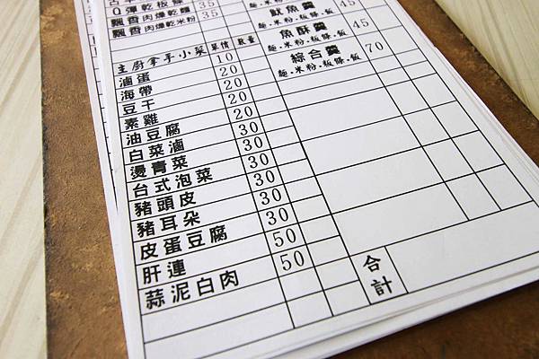 【蘆洲美食】豪肉羹魯肉飯-傳承20年手藝的巷弄隱藏版美食