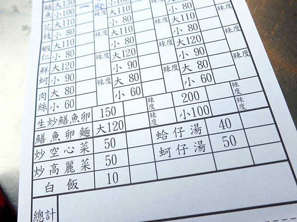 【台北美食】大橋頭阿寶師台東鱔魚麵-大火快炒好吃的鱔魚麵