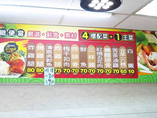 【三重美食】文詰便當-超美味古早味排骨飯