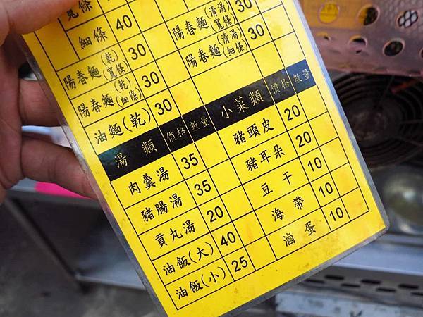 【新莊美食】福樂街油飯-巷弄裡的銅板美食