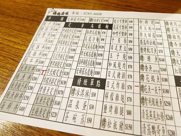 【蘆洲餐廳】福岡漁場-100元就能吃到生魚片丼飯