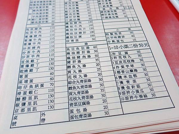 【桃園美食】世代小館-使用牛肉片的牛肉炒飯