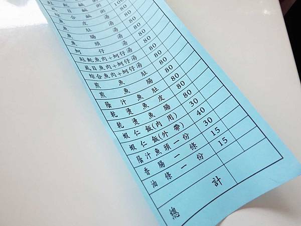 【台南美食】阿堂鹹粥-必朝聖的超人氣虱目魚鹹粥店