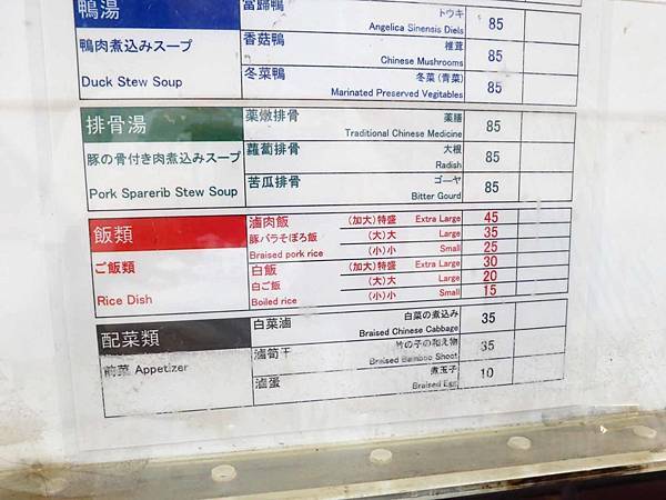 【新竹美食】翁記滷肉飯-香噴噴帶有胡椒香的魯肉飯