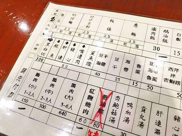 【蘆洲美食】辰記煮麵-香噴噴令人無法抗俱的鵝油飯