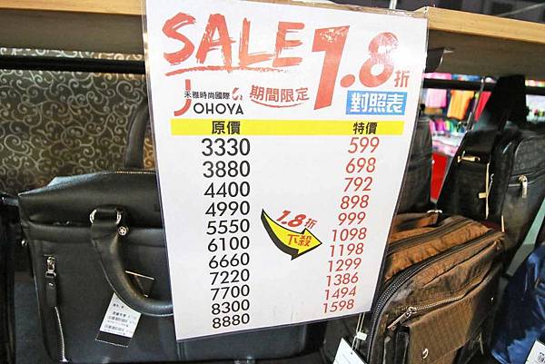 【英國品牌結束代理全面１折起！！】夏日排汗杉、POLO杉、抗UV薄外套出清大特賣，下殺不到千元。還有多款包包、旅行箱、涼鞋、生活用品全面特價