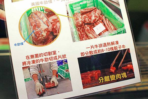【台北】火焰牛-烤牛肉就是要吃美國牛