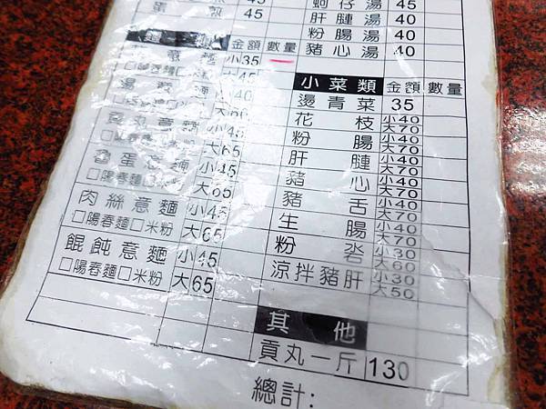 【新竹美食】楊家意麵-1份只要45元的蚵仔煎