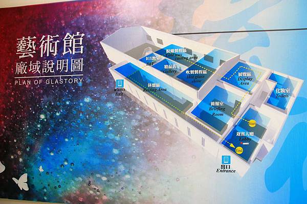 【台北旅遊】新北市觀光工廠歡樂夏日遊"好友揪一夏"4人同行1人免費-大黑松小倆口牛軋糖創意博物館&琉傳天下藝術館