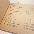 【板橋】Coffeee新埔店-美味極力推薦的咖啡早午餐甜點店
