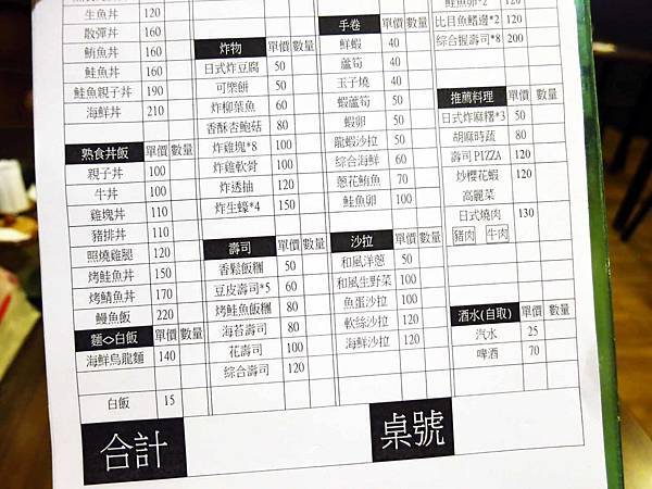 【台北】毅壽司平價日式料理-信義區也能吃到120元生魚片丼飯