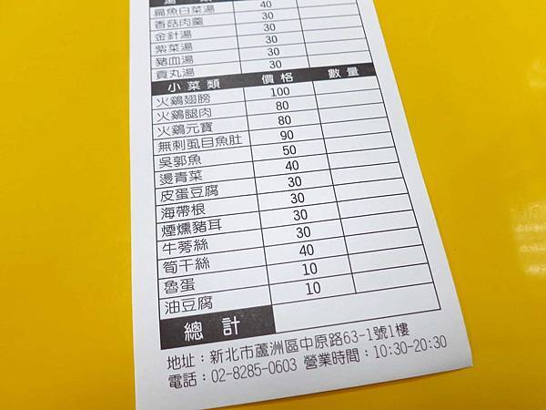 【蘆洲】嘉義邱家火鷄肉飯-油香香的火雞肉飯