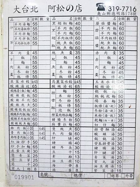 【桃園美食】大台北阿松的店-美味的雞魯飯一吃難忘