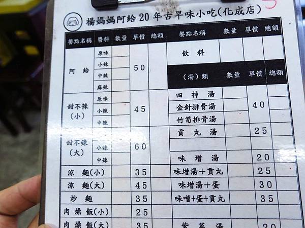 【新莊美食】楊媽媽阿給-比淡水還要好吃的阿給