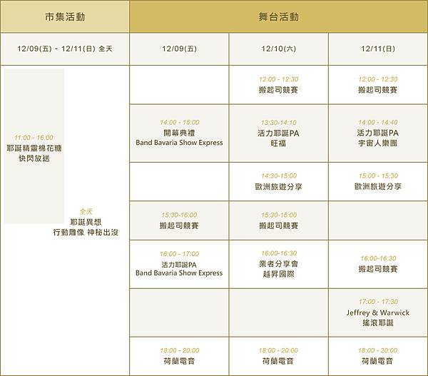 【台北旅遊】2016華山歐洲耶誕市集-中華航空聖誕節耶誕市集