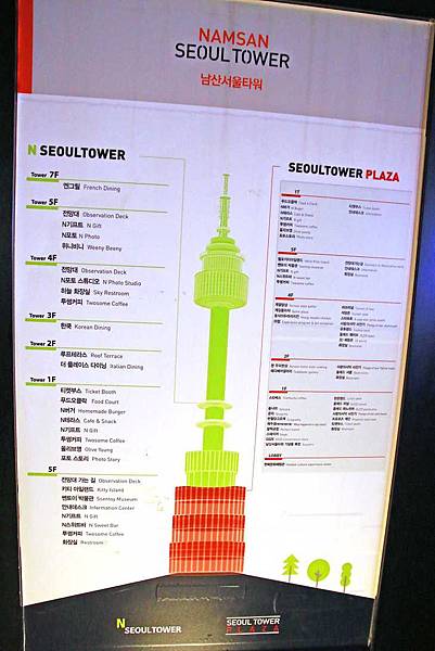 【韓國首爾】N首爾塔-美麗的首爾夜景，附完整纜車、走路、爬山交通資訊