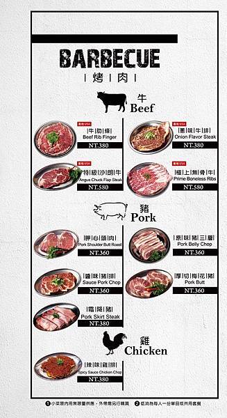 【新竹餐廳】新橋韓式烤肉-正統韓式烤肉風味美食
