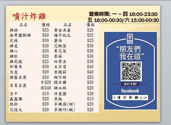 【三重美食】噴汁炸雞-1元硬幣厚度的厚切爆汁雞排