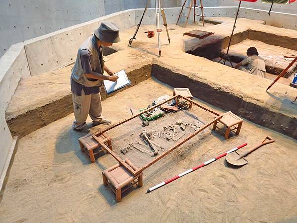 【台北旅遊】新北市立十三行博物館-親子同樂博物館