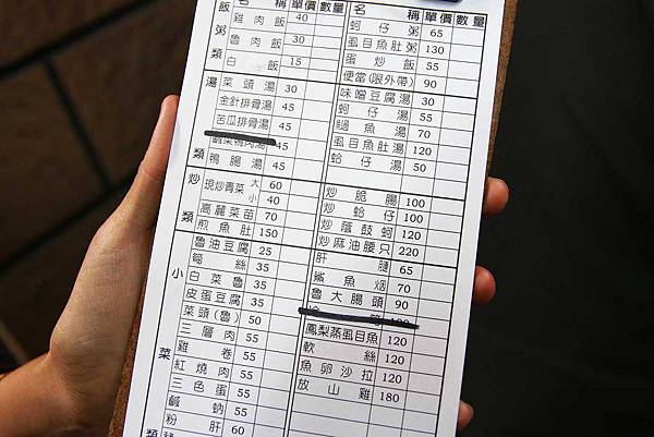 【台北美食】雄嘉義雞肉飯-延平夜市裡的30年老店 【台北美食】雄嘉義雞肉飯-延平夜市裡的30年老店