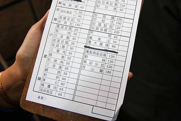 【台北美食】雄嘉義雞肉飯-延平夜市裡的30年老店 【台北美食】雄嘉義雞肉飯-延平夜市裡的30年老店