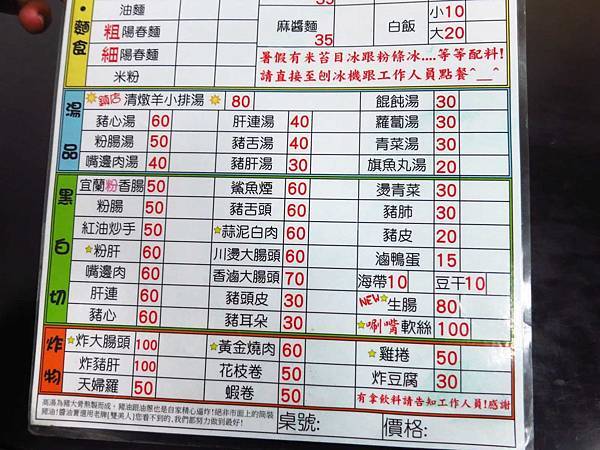 【台北美食】伍條通手工米苔目-甜滋滋口味的燒肉飯